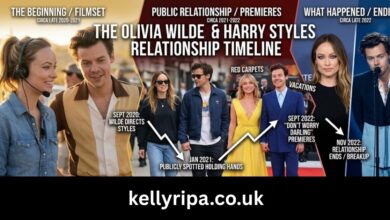 Olivia Wilde Harry Styles