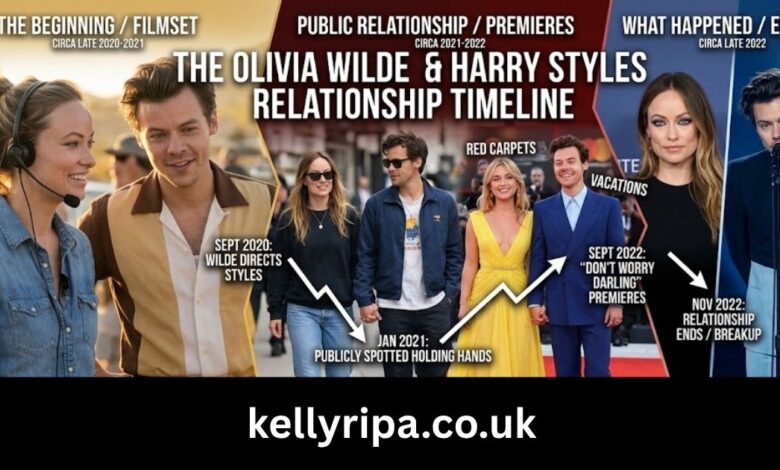 Olivia Wilde Harry Styles