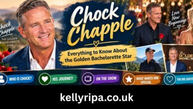 chock chapple