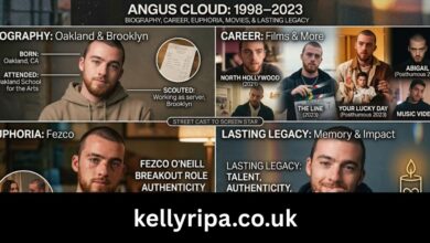 angus cloud