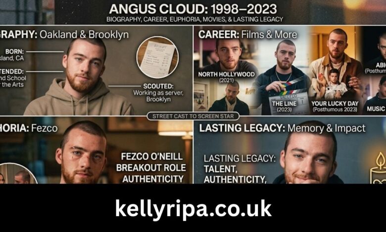 angus cloud