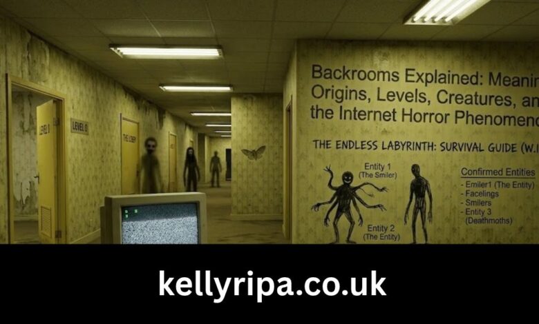 backrooms explained