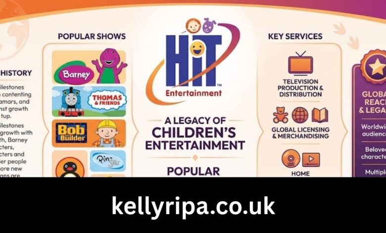 hit entertainment